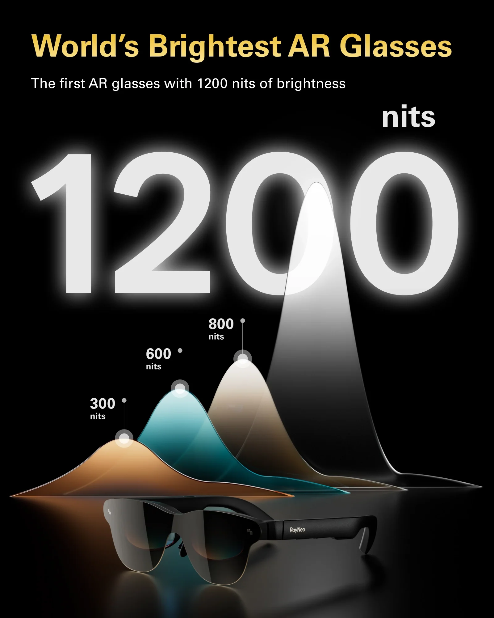 Air 3s Pro AR Glasses : Ultimate 201" Display with 1200nits for Pro Entertainment - Image 3